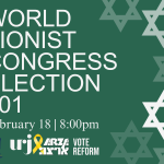 World Zionist Congress 101