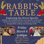 Rabbi's Table: Exploring the Seven Species