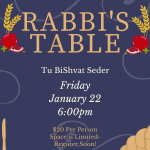 Rabbi’s Table: Tu BiShvat Seder